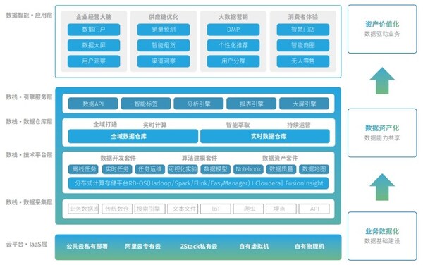 智駕革命再升級！2025上海車展解碼生成式AI重構(gòu)汽車產(chǎn)業(yè)新范式